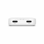 Nimble Wally Ultra Wall Charger 65W PD/PPS/GAN 2-Ports USB-C White - GekkoTech