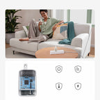 Anker Nano Wall Charger 30W USB-C White - GekkoTech