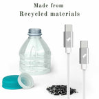 Nimble 20W Bundle with USB-C to USB-C Cable White - GekkoTech