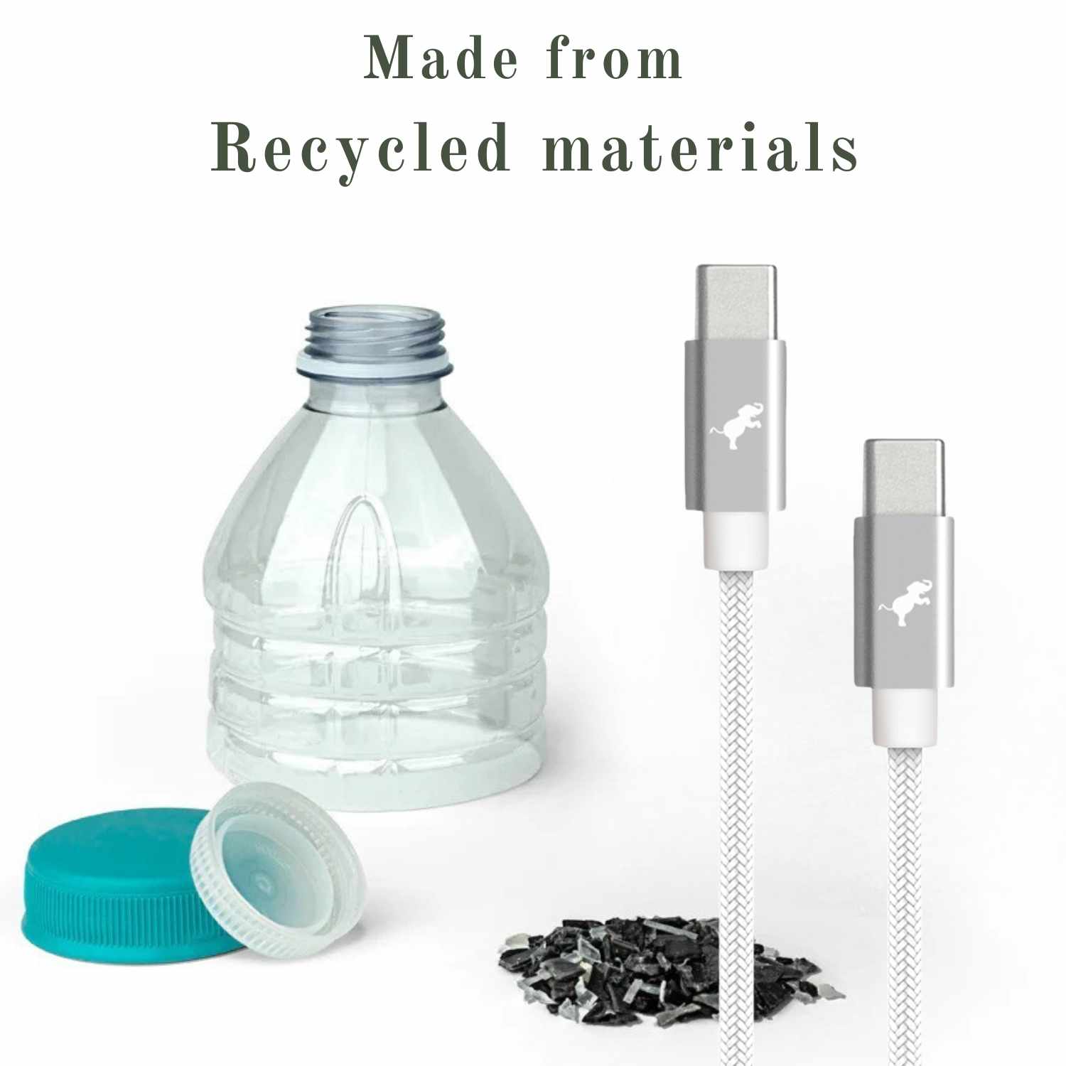 Nimble 20W Bundle with USB-C to USB-C Cable White - GekkoTech